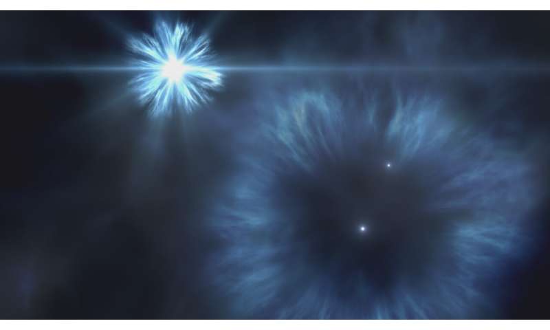 Newswise: Large Amounts of Oxygen Detected in Ancient Star’s Atmosphere