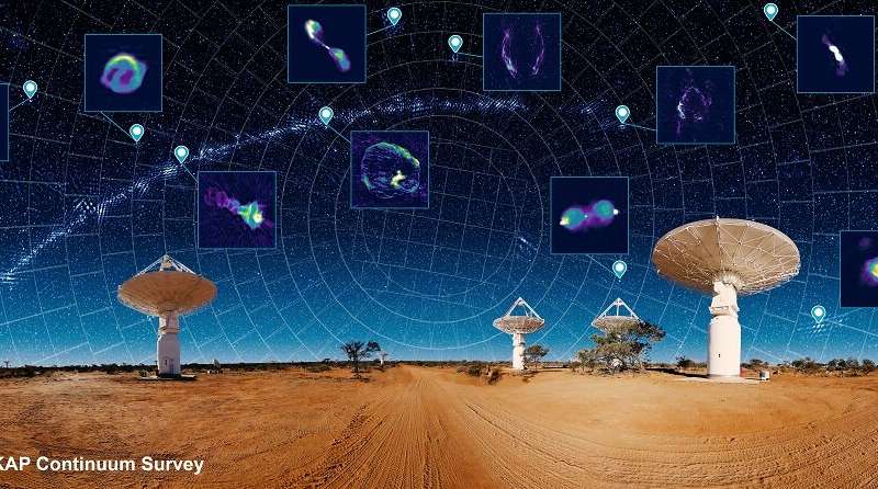 Australian telescope creates new atlas of the universe