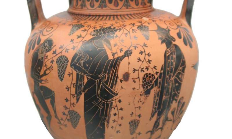 Cereal, olive and vine pollen reveal market integration in Ancient Greece