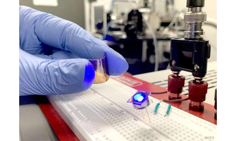 Colloidal quantum dot light emitters go broadband in the infrared