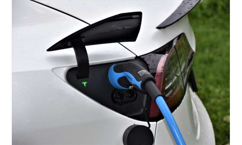 electric vehicle