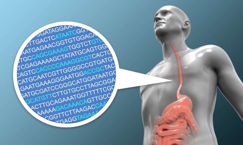 Genome sequencing accelerates cancer detection