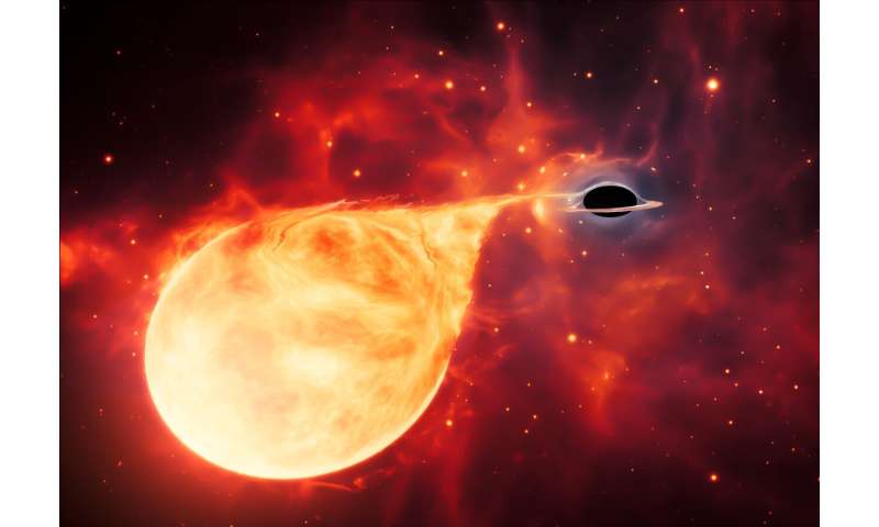 Hubble finds best evidence for elusive mid-size black hole