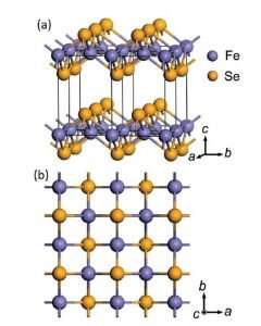 Interfaces the key in atomically-thin, ‘high temperature’ superconductors