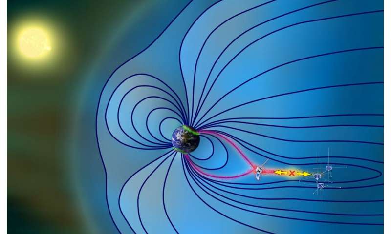 Magnetic storms originate closer to Earth than previously thought, threatening satellites