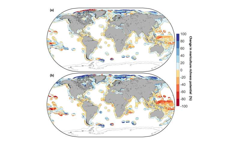 Piscicultura oceânica nos trópicos e sub-trópicos mais impactados pelas mudanças climáticas: estudo da UBC