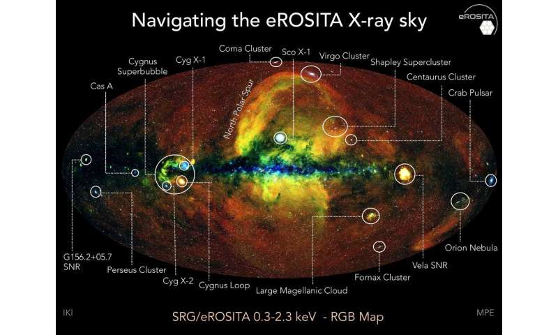 Our deepest view of the X-ray sky