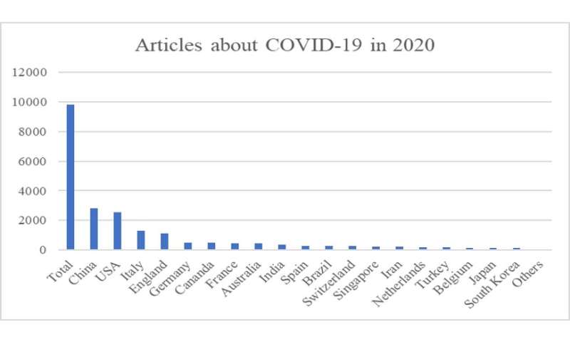 Why the EU’s post-COVID recovery should go bio