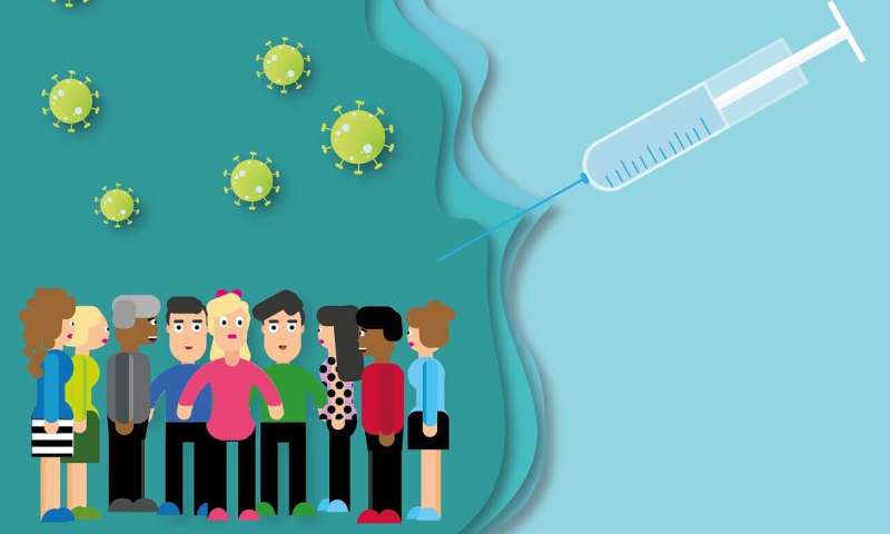 Israel begins coronavirus vaccine trials thumbnail