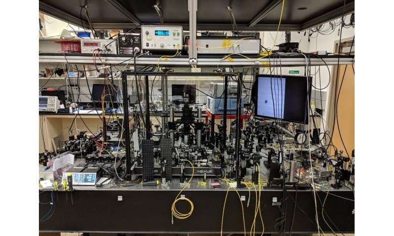 Researchers demonstrate record speed with advanced spectroscopy technique