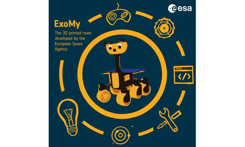 3D print your own Mars rover with ExoMy