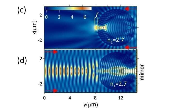 A new method to significantly increase the range and stability of optical tweezers