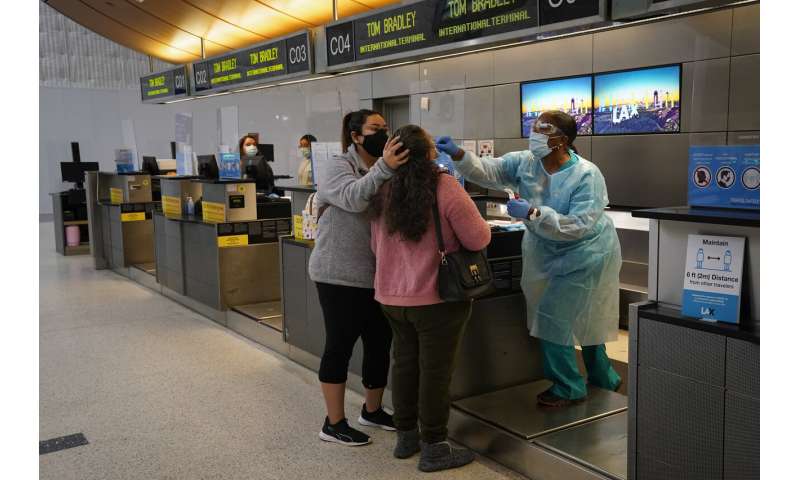 Data shows Americans couldn't resist Thanksgiving travel