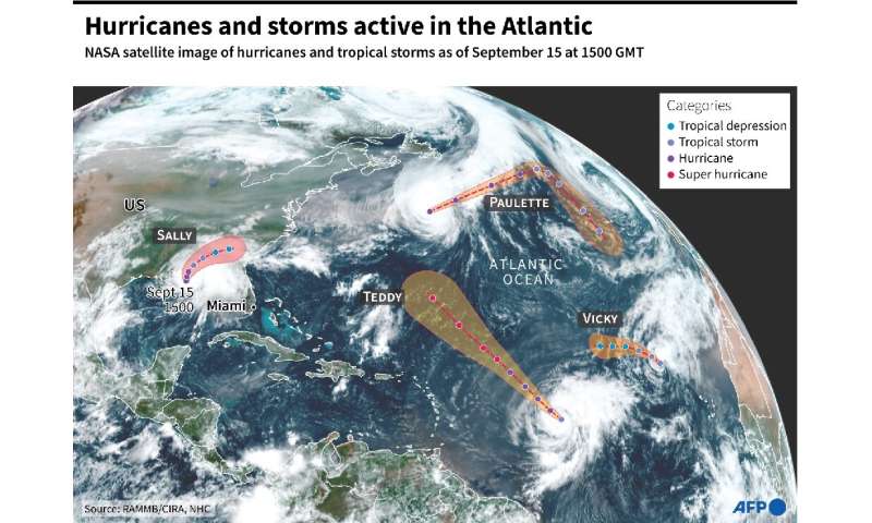 Hurricanes and tropical storms active in the Atlantic ocean