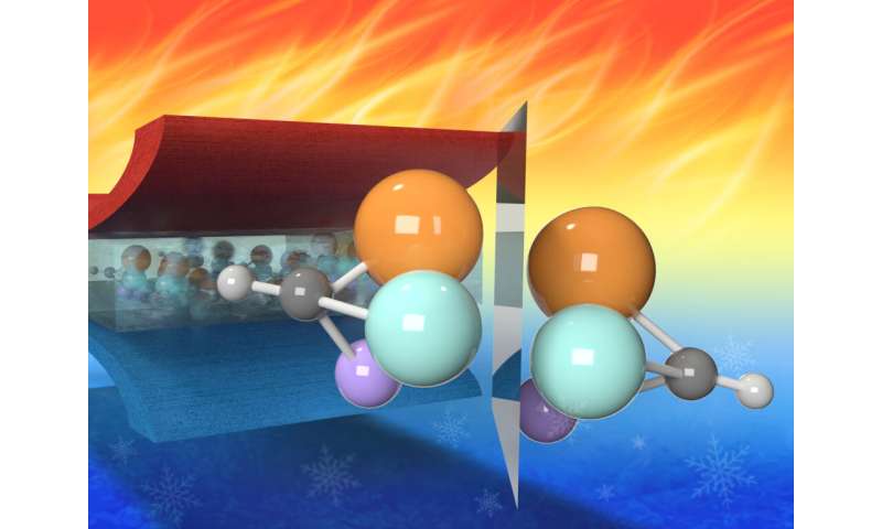 Understanding of relaxor ferroelectric properties could lead to many advances