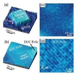 Interfaces the key in atomically-thin, ‘high temperature’ superconductors