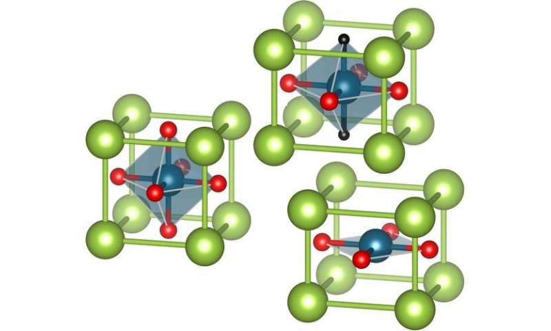 Superconductivity: It's hydrogen's fault