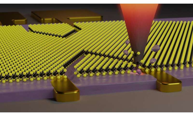 Researchers cut nanometer-sized patterns into 2-D materials