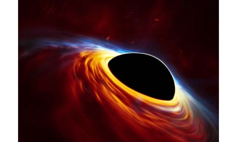 Measuring the spin of a black hole