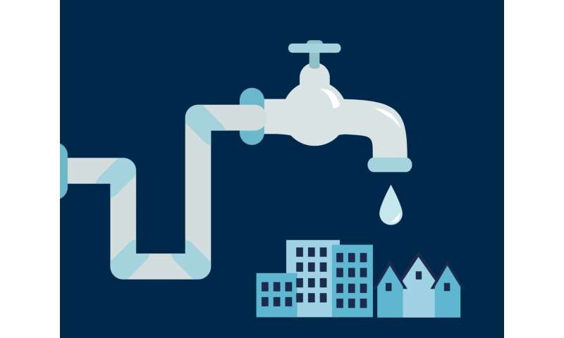 Simultaneous, reinforcing policy failures led to Flint water crisis, providing lessons during pandemic