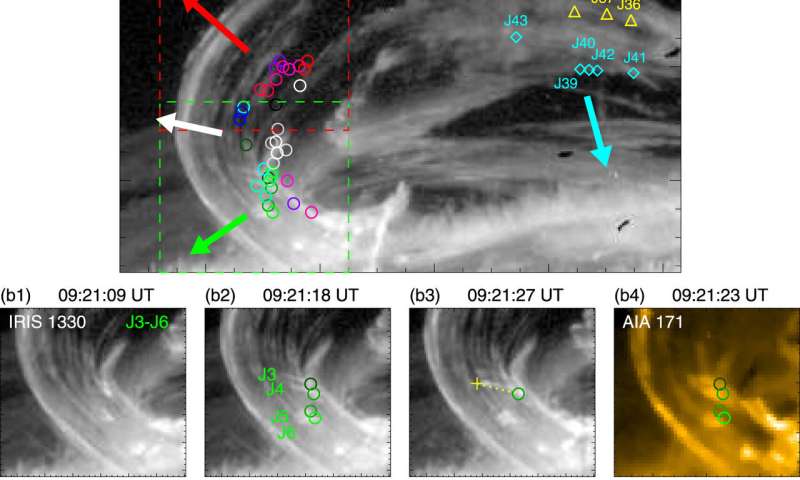 Scientists propose possible mechanisms to explain coronal mini-jets in activated tornado-like prominence