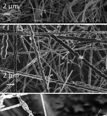 Researchers fabricate polyacrylonitrile (PAN)-derived carbon films and fibers at high temperature