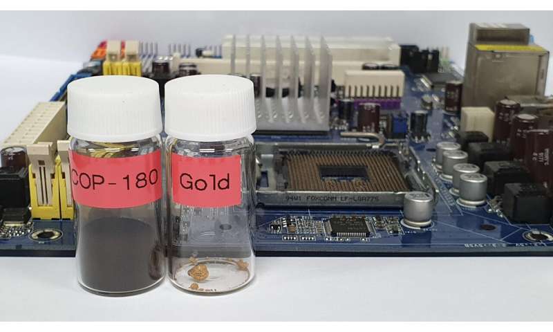 Using a porous porphyrin to reclaim precious metals from electronic waste