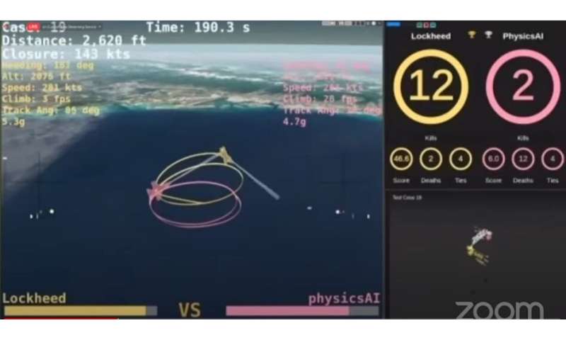 Heron AI prevails over human in air combat