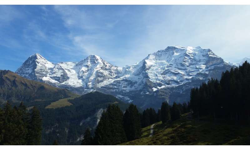 The Swiss Alps continue to rise