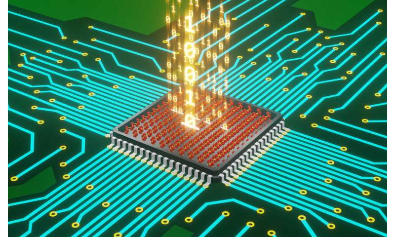 New electronic chip delivers smarter, light-powered AI