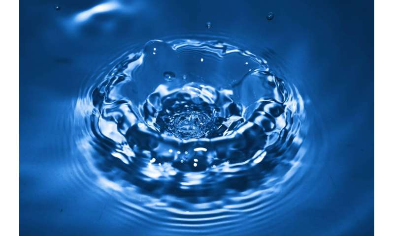 New study provides evidence for decades-old theory to explain the odd behaviors of water