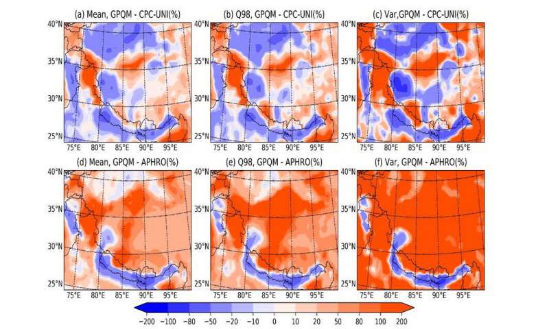 Scientists improve gridded precipitation dataset for Tibetan Plateau