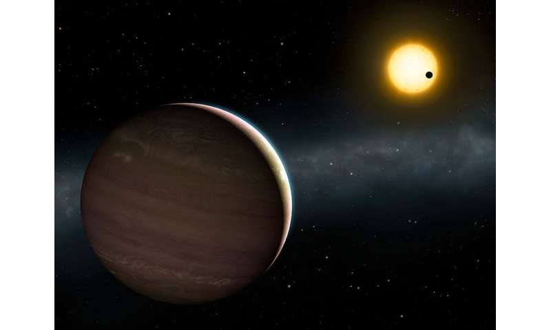 Unprecedented ground-based discovery of two strongly interacting exoplanets