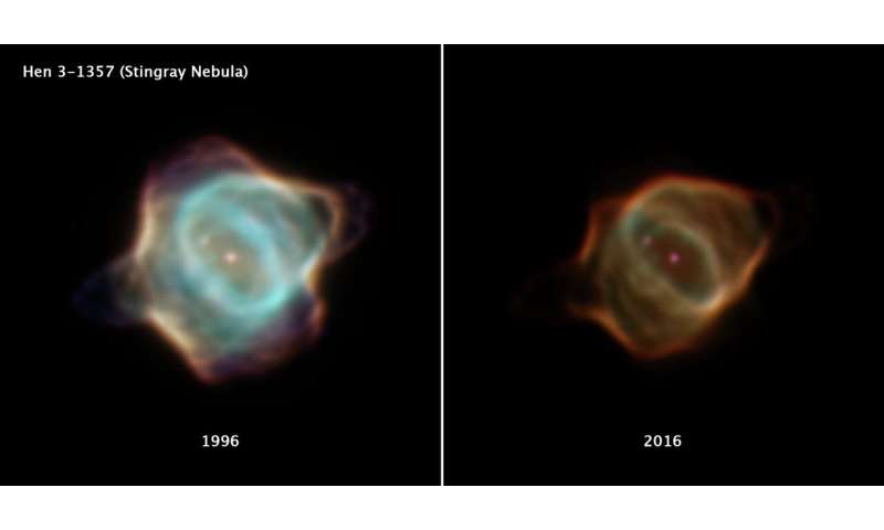 Hubble captures unprecedented discoloration of the Stingray Nebula