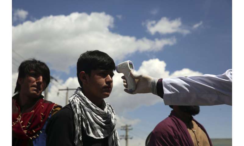 In random test of 500 in Afghan capital, one-third has virus
