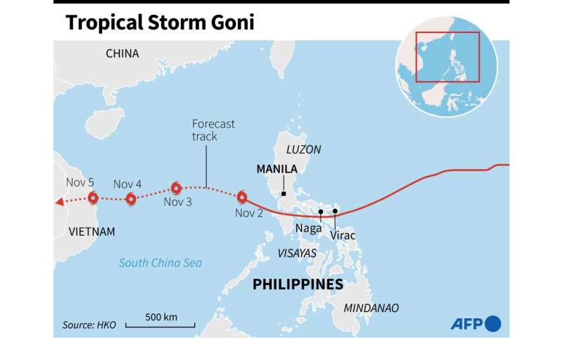 Tropical Storm Goni