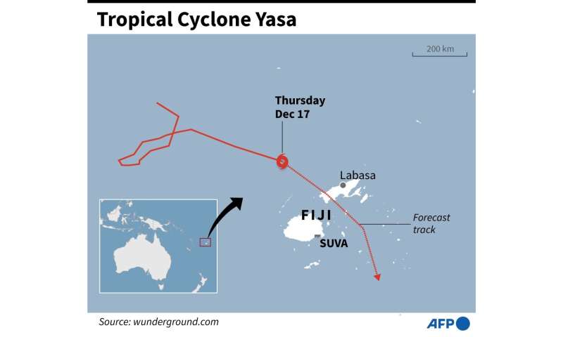 Tropical Cyclone Yasa