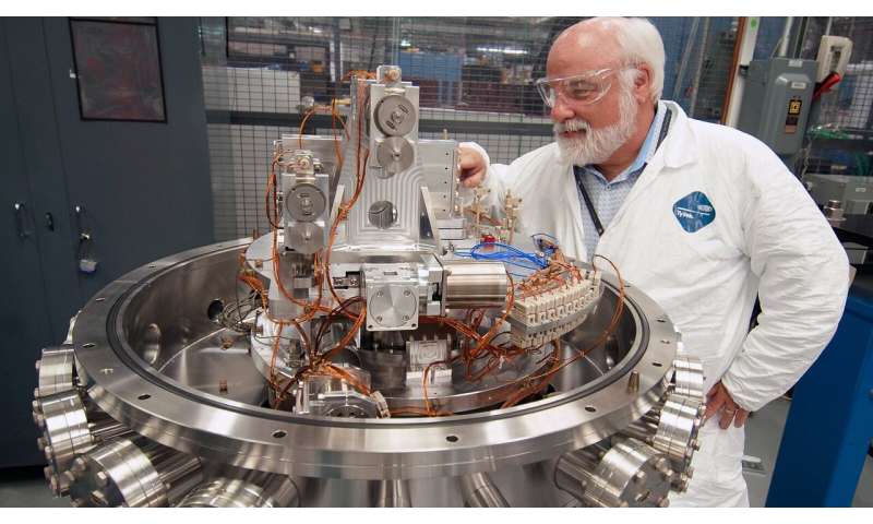 Advanced Photon Source upgrade will transform the world of scientific research