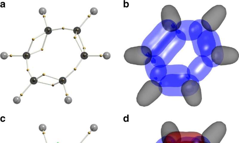 After 90 years, scientists reveal the structure of benzene
