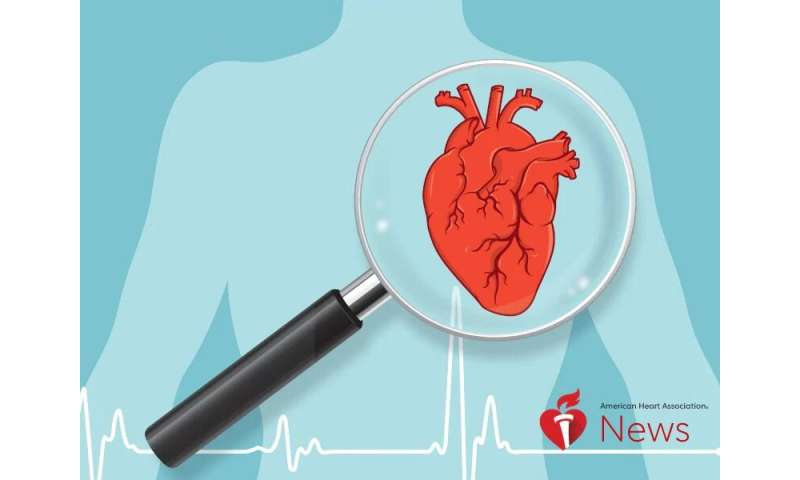 AHA news: clogged arteries are not the only sign of cardiovascular disease