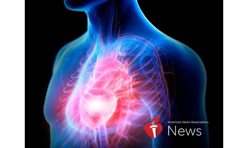 AHA news: eating foods that promote inflammation may worsen heart failure