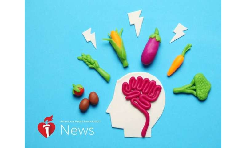 AHA news: the best foods for brain health