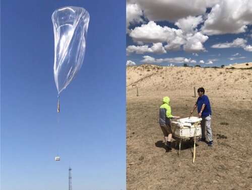 Aircore Campaigns Depict Pollution Path between Stratosphere and Troposphere