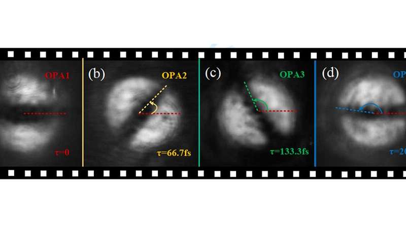 All-optical method sets record for ultrafast high-spatial-resolution imaging