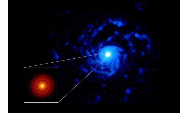 ALMA captures stirred-up planet factory