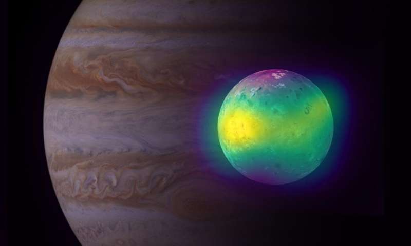 ALMA shows volcanic impact on Io's atmosphere