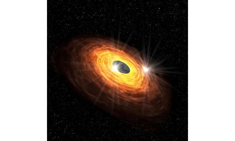 Alma Spots Twinkling Heart Of Milky Way Phys Org News - black hole makes deepest hole in roblox treasure hunt simulator youtube