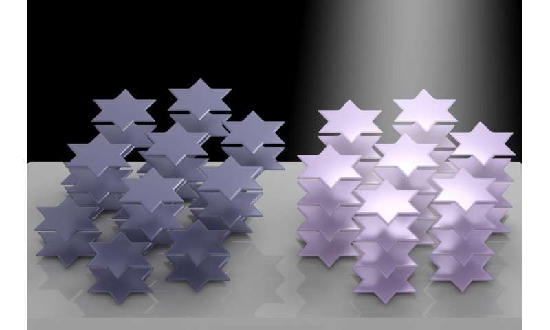 Ambient light alters refraction in 2D material