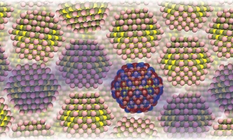 A new theory for semiconductors made of nanocrystals