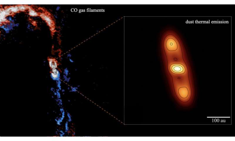 A planet-forming disk still fed by the mother cloud Aplanetformi